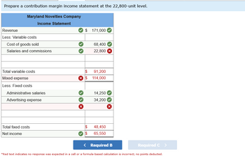 Prepare a contribution margin income statement at the 22,800-unit level.
Maryland Novelties Company
Revenue
Less: Variable costs
Cost of goods sold
Salaries and commissions
Total variable costs
Mixed expense
Less: Fixed costs
Income Statement
Administrative salaries
Advertising expense
Total fixed costs
Net income
✓ $ 171,000
IS
91,200
X $ 114,000
×
68,400✔
22,800 X
IS
✓$
14,250
34,200✔
48,450
65,550
X
< Required B
*Red text indicates no response was expected in a cell or a formula-based calculation is incorrect; no points deducted.
Required C >