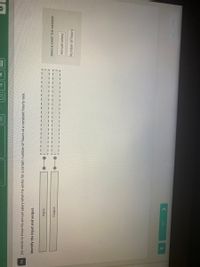 14
Joe wants to know his annual salary when he works for a certain number of hours at a constant hourly rate.
Identify the input and output.
andu
DRAG & DROP THE ANSWER
Output
Annual salary
Number of hours
