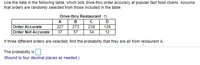 Use the data in the following table, which lists drive-thru order accuracy at popular fast food chains. Assume
that orders are randomly selected from those included in the table.
Drive-thru Restaurant O
A
B
D
Order Accurate
Order Not Accurate
327
273
239
126
37
57
34
12
If three different orders are selected, find the probability that they are all from restaurant A.
The probability is
(Round to four decimal places as needed.)
