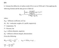 Q1)
i- Estimate the diffusivity of carbon oxide (CO2) in air at 330 K and 1.2 bar applying the
following formula and the data given in Table Q1.
(0.98
3.03
(10-3) T1.5
MO.5
'AB
DAB
АВ
where;
DAB = diffusion coefficient, cm²/sec
MA , MB = molecular weights of A and B, respectively
T= temperature, °K
P = Pressure, bar
O AB= collision diameter, angstrom
Np = diffusion collision integral, dimensionless
Given the following:
–1
1
MAB = 2 +)*, JAB = 0.5(0A + Og) ,
МАВ
0.5(0A + OB)
%3D
MB.
O AB =
0.5
EA ƐB
εΑΒ
K
K K
„G)
