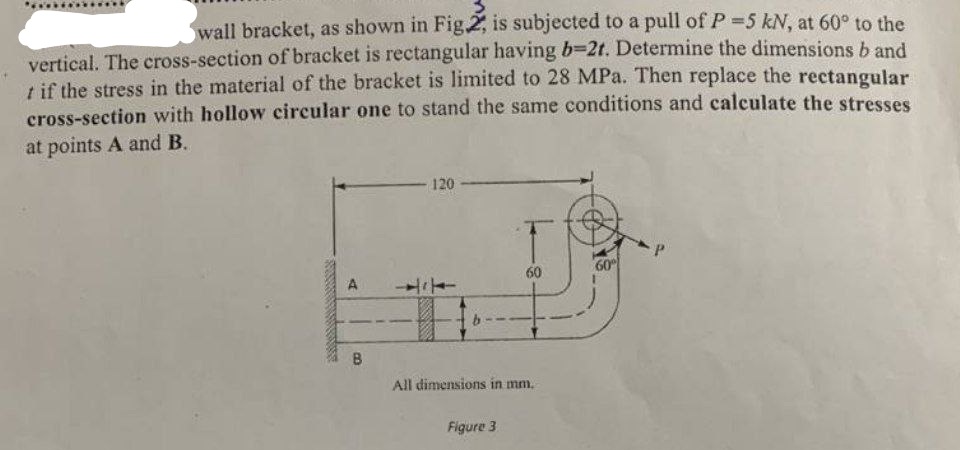 Answered: wall bracket, as shown in Fig2, is…