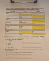 15. Complete the following table identifying some of the different types of fruits, highlighted:
Use the following terms: pome, peach, peanut, watermelon, achenes, capsule, com, southem
magnolia, sweet gum, fused berries, strawberry, tomato, nut, raspberry, cabbage
Fruit Group
Simple Fruit
Fleshy
Тура
Example
Berry
Apple, pear
Pepo
Drupe
Dry Fruit
Dehiscent
Legume
Silique
Caryopsis (grain)
Indehiscent
Hickory
Compound Fruit
Fleshy
Achenes
Drupes
Dry
Multiple Fruits
Fleshy
Follicles
Fig
Pineapple
Dry
Capsules
16. Seeds are dispersed in a variety of manners (wind dispersal, ingestion by animal, adherence
to hair or fur, waterbome, forceful discharge, burial by animal). Label the following seeds with
the manner by which they are dispersed.
a. Coconut
b. Maple seeds
c. Apple
d. Acorn
e. Hazel seeds
f. Beech seeds
17. Seeds have a seed coat, called aln).
provides protection.
that
18. For germination to occur, the following conditions must be good:
a.
b.
C.
d.
