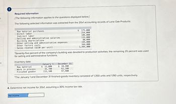 5
es
!
Required information
[The following information applies to the questions displayed below.]
The following selected information was extracted from the 20x1 accounting records of Lone Oak Products:
Raw material purchases
Direct labor
Indirect labor
Selling and administrative salaries
Building depreciation*
Other selling and administrative expenses
Other factory costs
Sales revenue ($130 per unit)
*Seventy-five percent of the company's building was devoted to production activities; the remaining
for selling and administrative functions.
$ 175,000
254,000
109,000
133,000
January 1
$ 15,800
35,700
111,100
Net income
80,000
195,000
344,000
1,495,000
Inventory data:
Raw material
Work in process
Finished goods*
*The January 1 and December 31 finished-goods inventory consisted of 1,350 units and 1,190 units, respectively.
December 31
$ 18,200
62,100
97,900
4. Determine net income for 20x1, assuming a 30% income tax rate.
percent was used