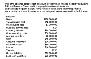 Answered: Using The Attached Spreadsheet,… 