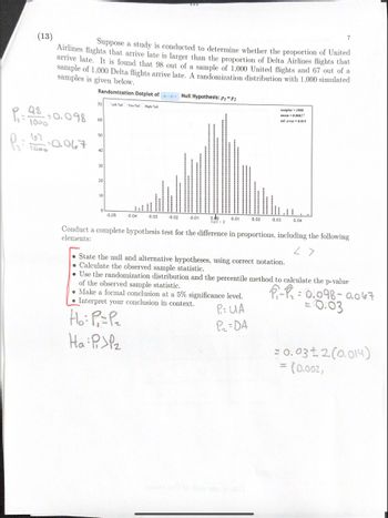 **Hypothesis Testing for Airline Punctuality**

A study is conducted to determine whether the proportion of United Airlines flights that arrive late is larger than the proportion of Delta Airlines flights that arrive late. The data reveal that 98 out of 1,000 United flights arrive late, while 67 out of 1,000 Delta flights arrive late. A randomization distribution with 1,000 simulated samples is depicted below.

**Randomization Dotplot Explanation:**
- **X-Axis:** Difference in proportions (\(\widehat{p}_1 - \widehat{p}_2\)).
- **Y-Axis:** Frequency of occurrence in the simulation.
- The distribution is centered around the null hypothesis value (0).
- Mean = 0.0007
- Standard Error = 0.0141
- Tails indicate the extremities of the distribution for hypothesis testing.

**Hypothesis Test Procedure:**

1. **Formulating Hypotheses:**
   - Null Hypothesis (\(H_0\)): \(p_1 = p_2\)
   - Alternative Hypothesis (\(H_a\)): \(p_1 > p_2\)

2. **Observed Sample Statistics:**
   - For United Airlines (\(p_1\)): \(p_1 = \frac{98}{1000} = 0.098\)
   - For Delta Airlines (\(p_2\)): \(p_2 = \frac{67}{1000} = 0.067\)
   - Observed difference (\(\widehat{p}_1 - \widehat{p}_2 = 0.098 - 0.067 = 0.031\))

3. **Calculating the p-value:**
   - From the randomization distribution, use the percentile method.
   - \(p\) = 0.03 + 2(0.014) = 0.002

4. **Formal Conclusion (5% significance level):**
   - Since the p-value is less than 0.05, we reject the null hypothesis.
   - Conclusion: There is significant evidence at the 5% level to conclude that the proportion of United Airlines flights arriving late is greater than that of Delta Airlines flights.

**Interpretation:**
The analysis indicates that United Airlines has a statistically higher proportion of flights arriving late compared to Delta Airlines. This insight can assist in operational assessments and customer service enhancements