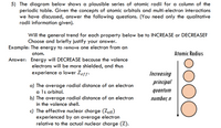 5) The diagram below shows a plausible series of atomic radii for a column of the
periodic table. Given the concepts of atomic orbitals and multi-electron interactions
we have discussed, answer the following questions. (You need only the qualitative
radii information given).
Will the general trend for each property below be to INCREASE or DECREASE?
Choose and briefly justify your answer.
Example: The energy to remove one electron from an
atom.
Atomic Radius
Answer: Energy will DECREASE because the valence
electrons will be more shielded, and thus
experience a lower Zeff.
Increasing
principal
a) The average radial distance of an electron
a ls orbital.
b) The average radial distance of an electron
in the valence shell.
c) The effective nuclear charge (Zeff)
experienced by an average electron
relative to the actual nuclear charge (Z).
quantum
number, n
000
