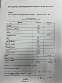 Exercise : Preparation of Statement of Comprehensive Income (SOCI) and Statement of Financial
Position (SOFP), Comprehensive Example
Questions:
The following is the trial balance extracted from the books of Syarikat Indah Alam as at 31
December 2019
Syarikat Indah Alam
Trial Balance as at 31 December 2019
Particular
Debit (RM)
Credit(RM)
50,000
Capital at 1 January 2019
Drawings
Freehold premises (cost)
Fixture and fitting (cost)
Stock at 1 January 2019
Cash
2,400
16,000
16,600
16,000
4,600
Debtors
42,660
Creditors
Loan from Maybank
26,392
5,000
Bad debts
640
Rent
4,970
Bank Charges
Carriage inwards
Carriage outwards
240
380
1,092
250
Discount allowed
Electricity
General Expenses
Printing and stationary
5,720
4,750
2,350
33,300
3,480
173,096
Salaries
Travelling expenses
purchases
Sales
247,090
Return inwards
500
Return outwards
270
Discount received
276
Total
329,028
329,028
Closing stock as at 31 December 2019 was valued at RM16,100
You are required to prepare:
a) The statement of comprehensive income for the year ended 31 December 2019 and
b) The statement of financial position as at the date
c) Classify the trial balance Jtems either as the SOCI items or SOFP items
9 financial pustticn
Statdent of
Comprehemfive
