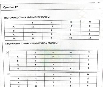 Answered: THE MAXIMIZATION ASSIGNMENT PROBLEM A B… | bartleby