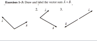 Exercises 1-3: Draw and label the vector sum A + B.
2.
3.
A
A
В
В
