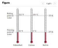 Figure
< 1 of 1
>
Boiling
212 °F
100 °C
point of
water
373 K
Freezing
32 °F
10°C
point of
water
273 K
Fahrenheit
Celsius
Kelvin
