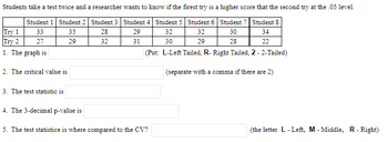 Students take a test twice and a researcher wants to know if the firest try is a higher score that the second try at the .05 level.
Student 1 Student 2
Student 3 Student 4
Student 5
Student 6
Student 7 Student 8
33
35
28
29
32
32
30
34
27
29
32
31
30
29
28
22
(Put: L-Left Tailed, R- Right Tailed, 2 - 2-Tailed)
(separate with a comma if there are 2)
Try 1
Try 2
1. The graph is
2. The critical value is
3. The test statistic is
4. The 3-decimal p-value is
5. The test statistice is where compared to the CV?
(the letter L - Left, M - Middle, R-Right)