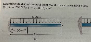 Answered: Determine The Displacement Of Point B… | Bartleby