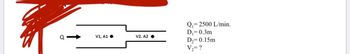 V1, A1.
V2. A2.
Q₁ 2500 L/min.
D₁= 0.3m
D₂= 0.15m
V₂= ?