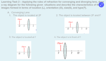 Learning Task 2 - Applying the rules of refraction for converging and diverging lens, draw
a ray diagram for the following given situations and describe the characteristics of the
images formed in terms of location (L), orientation (O), size(S), and type(T).
A. Converging Lens
1. The object is located at 2F
Object
2. The object is located between 2F and F
Object
If
2F
J.fr
2F
F
3. The object is located at F
4. The object is in front of F
Object
Object
TO
2F
F
2F
P
2F