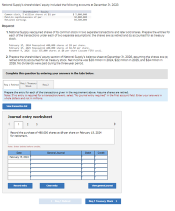 Answered: National Supply's Shareholders' Equity… | Bartleby