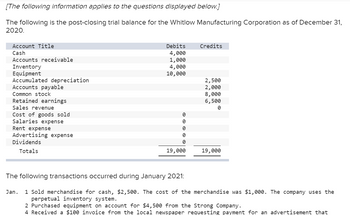 [The following information applies to the questions displayed below.]
The following is the post-closing trial balance for the Whitlow Manufacturing Corporation as of December 31,
2020.
Account Title
Cash
Accounts receivable
Inventory
Equipment
Accumulated depreciation
Accounts payable
Common stock
Retained earnings
Sales revenue
Cost of goods sold
Salaries expense
Rent expense
Advertising expense
Dividends
Totals
Debits
4,000
1,000
4,000
10,000
0
0
0
0
0
19,000
Credits
2,500
2,000
8,000
6,500
0
19,000
The following transactions occurred during January 2021:
Jan. 1 Sold merchandise for cash, $2,500. The cost of the merchandise was $1,000. The company uses the
perpetual inventory system.
2 Purchased equipment on account for $4,500 from the Strong Company.
4 Received a $100 invoice from the local newspaper requesting payment for an advertisement that