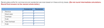 Recalculate profits for commercial and residential services based on these activity bases. (Do not round intermediate calculations.
Round final answers to the nearest whole dollar.)
a. Revenue
b.
Direct Labor
Overhead
Profit
Total Overhead
Profit
Commercial
Residential