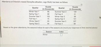 Attendance at Orlando's newest Disneylike attraction, Lego World, has been as follows:
Quarter
Quarter
Guests
(in thousands)
Guests
(in thousands)
Winter Year 1
68
Summer Year 2
120
Spring Year 1
99
Fall Year 2
51
Summer Year 1
155
Winter Year 3
99
Fall Year 1
75
Winter Year 2
65
Spring Year 3
Summer Year 3
151
207
Spring Year 2
84
Fall Year 3
98
Based on the given attendance, the seasonal indices for each of the seasons are (round your responses to three decimal places):
Season
Index
Winter