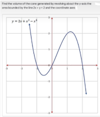 Find the volume of the cone generated by revolving about the y-axis the
area bounded by the line 2x + y = 2 and the coordinate axes
y = 2x + x - x
