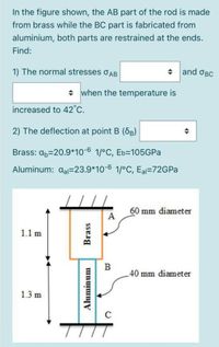 Answered: N The Figure Shown, The AB Part Of The… | Bartleby