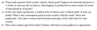 d) When trade opened which country exports which good? Suppose the international price is
½ bottle of wine per kilo of cheese, what happens to production in each country (in terms
of specialization of goods)?
e) In this free-trade equilibrium, 2 million kilos of cheese and 1 million bottle of wine are
traded. What is the consumption point in each country with free trade? Show this
graphically. Also show vertical and horizontal intercepts of the trade lines for each
country.
f) Does each country gain from trade? Explain, referring to your graphs as is appropriate.
