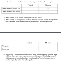 2. Consider the following Ricardian example, using standard Ricardian assumption:
Vintland
Moonited
Labour hours per bottle of wine
7.5
Labour hours per kg of cheese
5
a) Which country has an absolute advantage in wine? In Cheese?
b) Which country has a comparative advantage in wine? Cheese? (Calculate the opportunity
cost of wine and cheese in each country.) Put the numbers in the following table:
Vintland
Moonited
Wine price
Cheese price
c) Suppose that Vintland has 10 million hours of labour and Moonited has 15 million hours
of labour. Graph each country's production possibilities curve. If Vintland produces 3
million cheese and Moonited produces 1.5 million kilos of cheese, how much wine is
produced by each country? Show all on graph.
