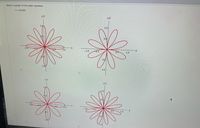 Sketch a graph of the polar equation.
r = sin(40)
n/2
n/2
1.0
1.0
0.5
-1.0
-1.0
0.5
0.5
1.0
-0.5
-1.0
-1.0
7/2
7/2
1.0
-1.0
0.5-
1.0
0.5
0.5
1.0
