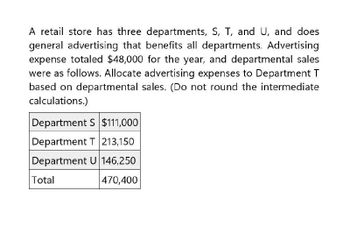 A retail store has three departments, S, T, and U, and does
general advertising that benefits all departments. Advertising
expense totaled $48,000 for the year, and departmental sales
were as follows. Allocate advertising expenses to Department T
based on departmental sales. (Do not round the intermediate
calculations.)
Department S $111,000
Department T 213,150
Department U 146,250
Total
470,400