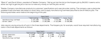 "Blast it!" said David Wilson, president of Teledex Company. "We've just lost the bid on the Koopers job by $4,000. It seems we're
either too high to get the job or too low to make any money on half the jobs we bid."
Teledex Company manufactures products to customers' specifications and uses job-order costing. The company uses a plantwide
predetermined overhead rate based on direct labor cost to apply manufacturing overhead (assumed to be all fixed) to jobs. The
following estimates were made at the beginning of the year:
Manufacturing overhead
Direct labor
Fabricating
$367,500
$ 210,000
Direct materials
Direct labor
Manufacturing overhead
Department
Machining
$ 420,000
$ 105,000
Fabricating
$ 4,000
$ 4,800
?
Jobs require varying amounts of work in the three departments. The Koopers job, for example, would have required manufacturing
costs in the three departments as follows:
Assembly
$ 94,500
$ 315,000
Department
Machining
$300
$ 600
?
Total Plant
$ 882,000
$630,000
Assembly Total Plant
$ 6,700
$ 12,600
?
$ 2,400
$ 7,200
?