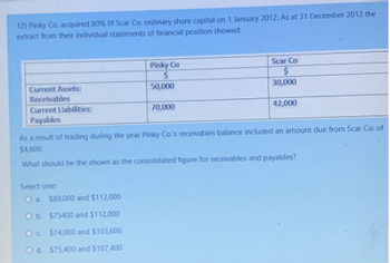 12) Pinky Co. acquired 80% of Scar Co. ordinary share capital on 1 January 2012. As at 31 December 2012 the
extract from their individual statements of financial position showed:
Current Assets:
Receivables
Current Liabilities:
Payables
Select one:
O a.
O b.
Oc.
O d.
Pinky Co
$
50,000
70,000
As a result of trading during the year Pinky Co.'s receivables balance included an amount due from Scar Co: of
$4,600.
What should be the shown as the consolidated figure for receivables and payables?
$80,000 and $112,000
$75400 and $112,000
$74,000 and $103,600
$75,400 and $107,400
Scar Co
$
30,000
42,000