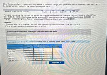 Silver Company makes a product that is very popular as a Mother's Day gift. Thus, peak sales occur in May of each year, as shown in
the company's sales budget for the second quarter given below.
Budgeted sales (all on account)
April
$460,000
May
$660,000
June
Total
$ 210,000 $ 1,330,000
From past experience, the company has learned that 20% of a month's sales are collected in the month of sale, another 60% are
collected in the month following sale, and the remaining 20% are collected in the second month following sale. Bad debts are
negligible and can be ignored. February sales totaled $390,000, and March sales totaled $420,000.
Required:
1. Prepare a schedule of expected cash collections from sales, by month and In total, for the second quarter.
2 What Is the accounts receivable balance on June 30th?
Complete this question by entering your answers in the tabs below.
Required 1
Required 2
Prepare a schedule of expected cash collections from sales, by month and in total, for the second quarter.
Schedule of Expected Cash Collections
April
May
June
Total
$
February sales
March sales
April sales
May sales
June sales
Total cash collections
0 $
0 $
0 $
Renured
Required 2 >