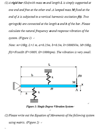 Answered: (1) A Rigid Bar (OA)with Mass M And… | Bartleby