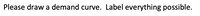 Please draw a demand curve. Label everything possible.
