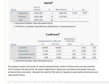 Model
1
Regression
Residual
Model
1
Sum of
Squares
10333.355
24242.384
34575.739
(Constant)
Extraversion
ANOVA
Conscientiousness
Agreeableness
df
Total
a. Dependent Variable: Sales (thousand euros)
b. Predictors: (Constant), Agreeableness, Extraversion, Conscientiousness
3
19
22
34.883
5.149
4.482
.628
Mean Square
3444.452
1275.915
Coefficientsa
Unstandardized Coefficients
B
Std. Error
a. Dependent Variable: Sales (thousand euros)
F
2.700
24.005
2.702
2.613
3.054
Standardized
Coefficients
Beta
.376
.339
.040
Sig.
.075b
t
1.453
1.905
1.716
.205
Sig.
.163
072
.102
.839
The output contains the results of several statistical tests. Which of these tests must be checked
first? Conduct this test at the .05 level of significance. State your conclusion and explain how you
arrived at that conclusion. Interpret the result of the test as it applies to personality dimensions and
sales performance.