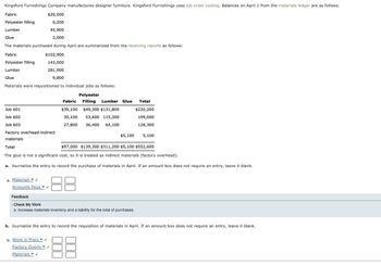 Kingsford Furnishings Company manufactures designer furniture. Kingsford Furnishings uses job order costing. Balances on April 1 from the materials ledger are as follows:
Fabric
$20,500
Polyester filling
6,200
Lumber
45,900
2,000
Glue
The materials purchased during April are summarized from the receiving reports as follows:
Fabric
Polyester filling
Lumber
Glue
$102,900
143,000
281,900
9,800
Materials were requisitioned to individual jobs as follows:
Polyester
Filling Lumber Glue Total
$49,300 $131,800
$220,200
53,600 115,300
199,000
36,400 64,100
128,300
Job 601
Job 602
Job 603
Factory overhead-indirect
materials
a. Materials
Accounts Paya
Fabric
Total
$97,000 $139,300 $311,200 $5,100 $552,600
The glue is not a significant cost, so it is treated as indirect materials (factory overhead).
a. Journalize the entry to record the purchase of materials in April. If an amount box does not require an entry, leave it blank.
$39,10
b. Work in Proce
30,100
27,800
Factory Overhe▾ ✔
Materials
$5,100 5,100
Feedback
Check My Work
a. Increase materials inventory and a liability for the total of purchases.
b. Journalize the entry to record the requisition of materials in April. If an amount box does not require an entry, leave it blank.