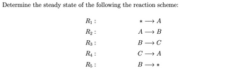 Determine the steady state of the following the reaction scheme:
R₁:
*→→ A
A → B
B → C
CA
B→ *
R₂:
R3:
R₁:
R5: