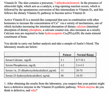 Answered: Which enzyme do you think is defective,… | bartleby