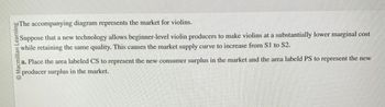 Macmillan Learning
The accompanying diagram represents the market for violins.
Suppose that a new technology allows beginner-level violin producers to make violins at a substantially lower marginal cost
while retaining the same quality. This causes the market supply curve to increase from S1 to S2.
a. Place the area labeled CS to represent the new consumer surplus in the market and the area labeld PS to represent the new
producer surplus in the market.