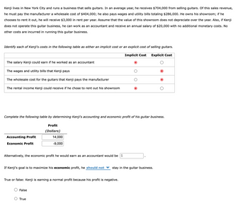 Kenji lives in New York City and runs a business that sells guitars. In an average year, he receives $704,000 from selling guitars. Of this sales revenue,
he must pay the manufacturer a wholesale cost of $404,000; he also pays wages and utility bills totaling $286,000. He owns his showroom; if he
chooses to rent it out, he will receive $3,000 in rent per year. Assume that the value of this showroom does not depreciate over the year. Also, if Kenji
does not operate this guitar business, he can work as an accountant and receive an annual salary of $20,000 with no additional monetary costs. No
other costs are incurred in running this guitar business.
Identify each of Kenji's costs in the following table as either an implicit cost or an explicit cost of selling guitars.
Implicit Cost
Explicit Cost
The salary Kenji could earn if he worked as an accountant
The wages and utility bills that Kenji pays
The wholesale cost for the guitars that Kenji pays the manufacturer
The rental income Kenji could receive if he chose to rent out his showroom
Complete the following table by determining Kenji's accounting and economic profit of his guitar business.
Accounting Profit
Economic Profit
Profit
(Dollars)
Alternatively, the economic profit he would earn as an accountant would be $
14,000
-9,000
If Kenji's goal is to maximize his economic profit, he should not stay in the guitar business.
False
True or false: Kenji is earning a normal profit because his profit is negative.
O True
O