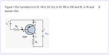 B
Figure 1 (for numbers 6 to 9). VB is 3V, Vcc is 9V, RB is 10K and RL is 1K and
(beta)=100.
IE
R₂
IB
ww B
Voc
PNP
ww
E
C
Ic
R₁