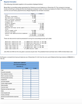 Answered: Required information [The following… | bartleby