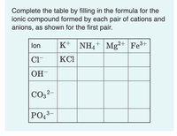 Answered Complete the fourth row of the table bartleby