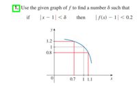 1. Use the given graph of f to find a number ô such that
if
|x - 1|< 8
then
| f{x) – 1| < 0.2
1.2-
1
0.8
0.7
1 1.1
