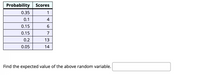 ### Probability and Scores Table

#### Table Data:
- **Probability and Scores:**
  - **Probability 0.35:** Score 1
  - **Probability 0.10:** Score 4
  - **Probability 0.15:** Score 6
  - **Probability 0.15:** Score 7
  - **Probability 0.20:** Score 13
  - **Probability 0.05:** Score 14

### Task:
- **Find the expected value of the above random variable.**

The table lists the probability associated with each score, which allows you to calculate the expected value by multiplying each score by its corresponding probability and summing the results.