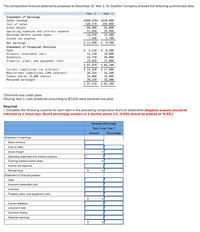 The comparative financial statements prepared at December 31, Year 2, for Goldfish Company showed the following summarized data:
Year 2
Year 1
Statenent of Earnings
Sales revenue
$380,678* $320, e00
320, 270
60, 400
268, 000
52, 000
Cost of sales
Gross nargin
Operating expenses and interest expense
Earnings before income taxes
Income tax expense
41,030
19,370
36, 600
15,400
7,448
$ 11,930
5,700
$ 9,700
Net earnings
Statenent of Financial Position
$ 4,110
15, 13е
43,718
$ 8,100
18, 000
38, 200
21, 800
Cash
Accounts receivable (net)
Inventory
Property, plant, and equipnent (net)
25,020
$ 87,970
$ 14,530
35,310
18, 200
$ 85, 100
$ 17,600
34, 100
18, e00
Current liabilities (no interest)
Non-current liabilities (10% interest)
Common shares (6, 200 shares)
Retained earningst
20, 130
$ 87,970
15, 480
85, 100
*One-third was credit sales.
tDuring Year 2, cash dividends amounting to $7,200 were declared and pald.
Required:
1. Complete the following columns for each item in the preceding comparative financial statements (Negative answers should be
indicated by a minus sign. Round percentage answers to 2 decimal places (l.e., 0.1243 should be entered as 12.43).):
Increase (Decrease)
Year 2 over Year 1
Аmount
Percentage
Statement of earnings:
Sales revenue
Cost of sales
Gross margin
Operating expenses and interest expense
Eamings before income taxes
Income tax expense
Net earnings
Statement of financial position:
Cash
Accounts receivable (net)
Inventory
Property, plant, and equipment (net)
Current liabilities
Long-term debt
Common shares
Retained earnings
