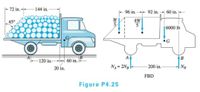 72 in.
144 in.
96 in. - 92 in. 60 in.
45°
4W
6000 lb
•G
A
B
-120 in.-l-l 60 in. -
20 in.
NA= 2Ng
- 200 in.-
FBD
Figure P4.25
