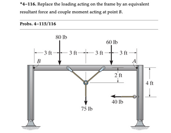 **Transcription for Educational Use**

**Problem 4–116.** Replace the loading acting on the frame by an equivalent resultant force and couple moment acting at point B.

**Diagram Description:**

The diagram depicts a frame with various forces applied to it:

- The frame is supported by two vertical posts and a horizontal beam connecting them at the top. 
- Point A is located at the top right corner, and point B is located at the top left corner of the horizontal beam.
- There are three loads applied to the frame:
  - An 80 lb downward force is applied at a point 3 feet to the right of point B along the horizontal beam.
  - A 60 lb downward force is applied 3 feet to the left of point A.
  - A 40 lb horizontal force directed to the left is applied 4 feet above the ground on the right post.
- In addition, a cable creating a V-shape is attached to the horizontal beam:
  - The left arm of the V connects to the beam 3 feet from point B.
  - The right arm connects to the beam 2 feet from point A.
  - A 75 lb downward force is applied at the bottom of the V-shaped cable.

The task is to replace all of these forces with a single equivalent resultant force and a couple moment at point B.