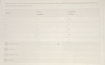 Refer to Figure K.. If there were four identical firms in this competitive industry, which of the following price-quantity combinations
would be on the market supply curve?
Point
A
B
C
D
(A) A and C only
B) Bonly
C) B and D only
D) A only
Price
(Dollars)
4
4
Quantity
(Units)
16
32
32
6
6
8
64
64