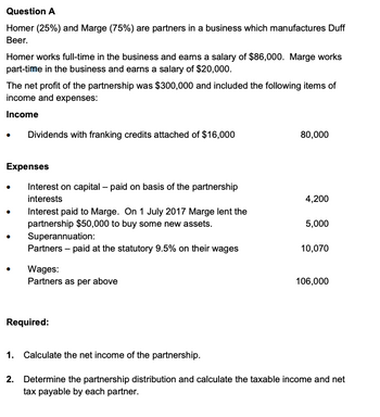 Question A
Homer (25%) and Marge (75%) are partners in a business which manufactures Duff
Beer.
Homer works full-time in the business and earns a salary of $86,000. Marge works
part-time in the business and earns a salary of $20,000.
The net profit of the partnership was $300,000 and included the following items of
income and expenses:
Income
Dividends with franking credits attached of $16,000
80,000
Expenses
Interest on capital - paid on basis of the partnership
interests
4,200
Interest paid to Marge. On 1 July 2017 Marge lent the
partnership $50,000 to buy some new assets.
5,000
Superannuation:
Partners - paid at the statutory 9.5% on their wages
10,070
Wages:
Partners as per above
106,000
Required:
1. Calculate the net income of the partnership.
2. Determine the partnership distribution and calculate the taxable income and net
tax payable by each partner.