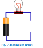 Answered: 7. Observe the circuit in Fig. 7, which… | bartleby